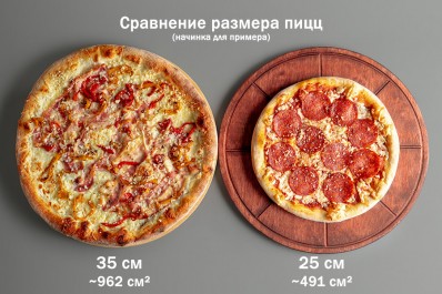 Пицца с курицей «Птичка Барбекю»